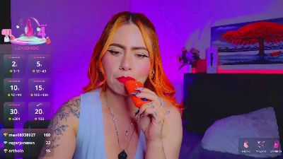 Dulcecharlottee live from Chile
